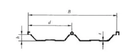 Color Steel Roofing Sheet
